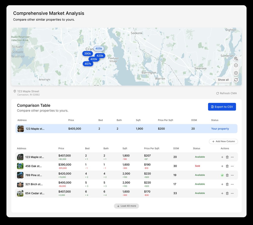 CMA Tool Interface