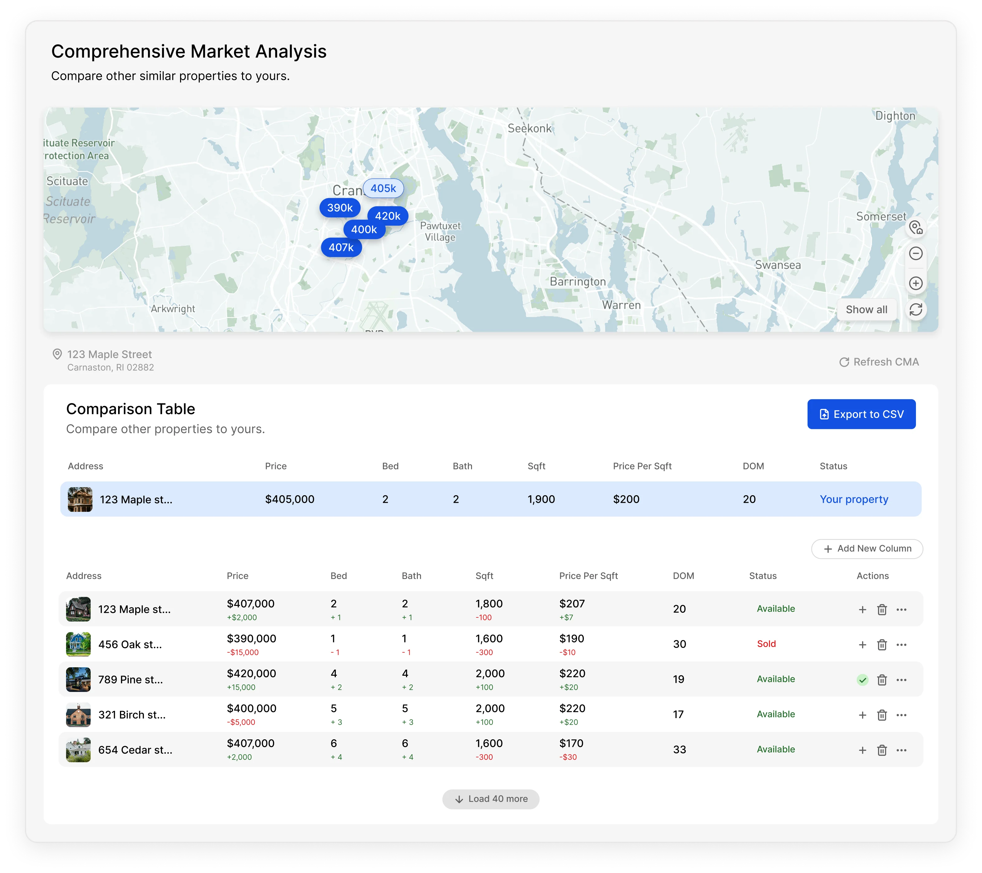 Interactive comps workspace with adjustable comparables
