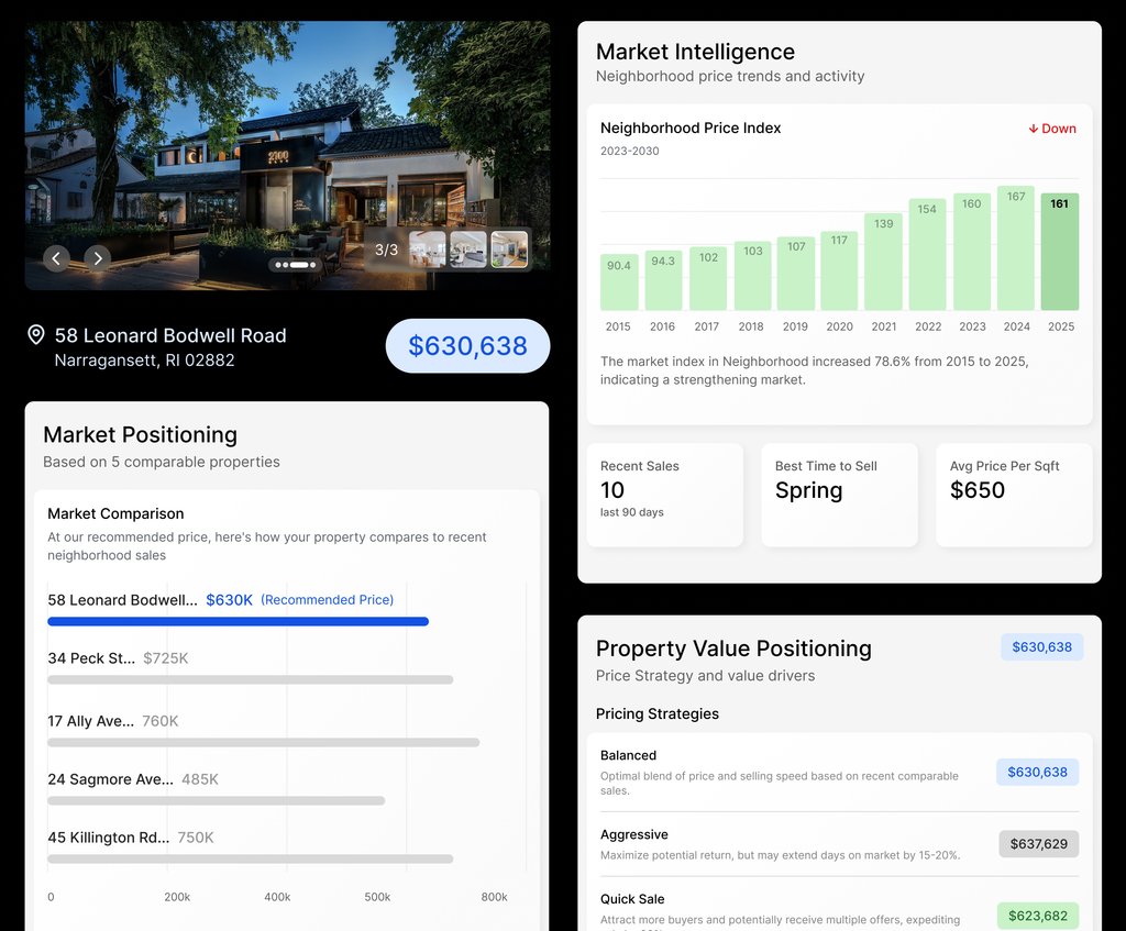 Lead Management Dashboard