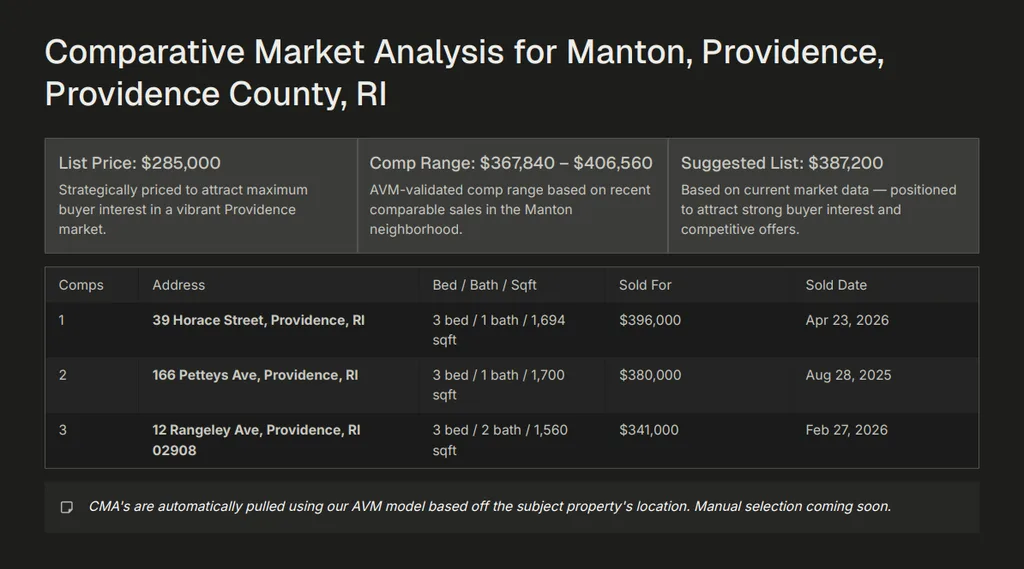 Listing presentation slide showing the CMA for a Manton, Providence property: list price, comp range, suggested list, and a 3-comp table with sale prices and dates