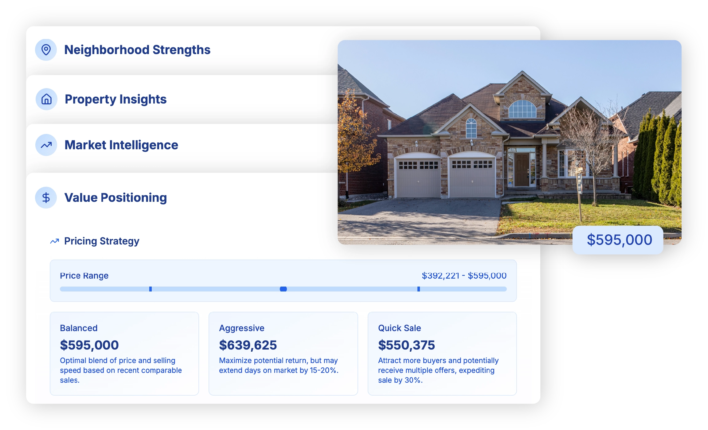 Lead scoring dashboard showing qualified prospects